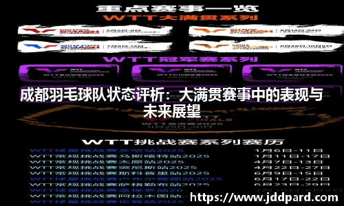 成都羽毛球队状态评析：大满贯赛事中的表现与未来展望