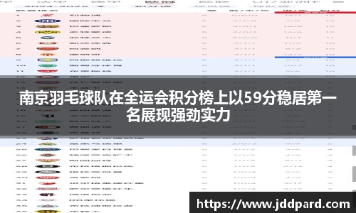 南京羽毛球队在全运会积分榜上以59分稳居第一名展现强劲实力