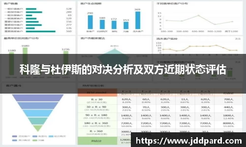 科隆与杜伊斯的对决分析及双方近期状态评估